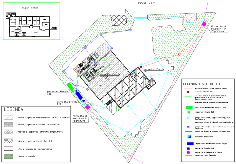 3. consulenza ambientale 2
